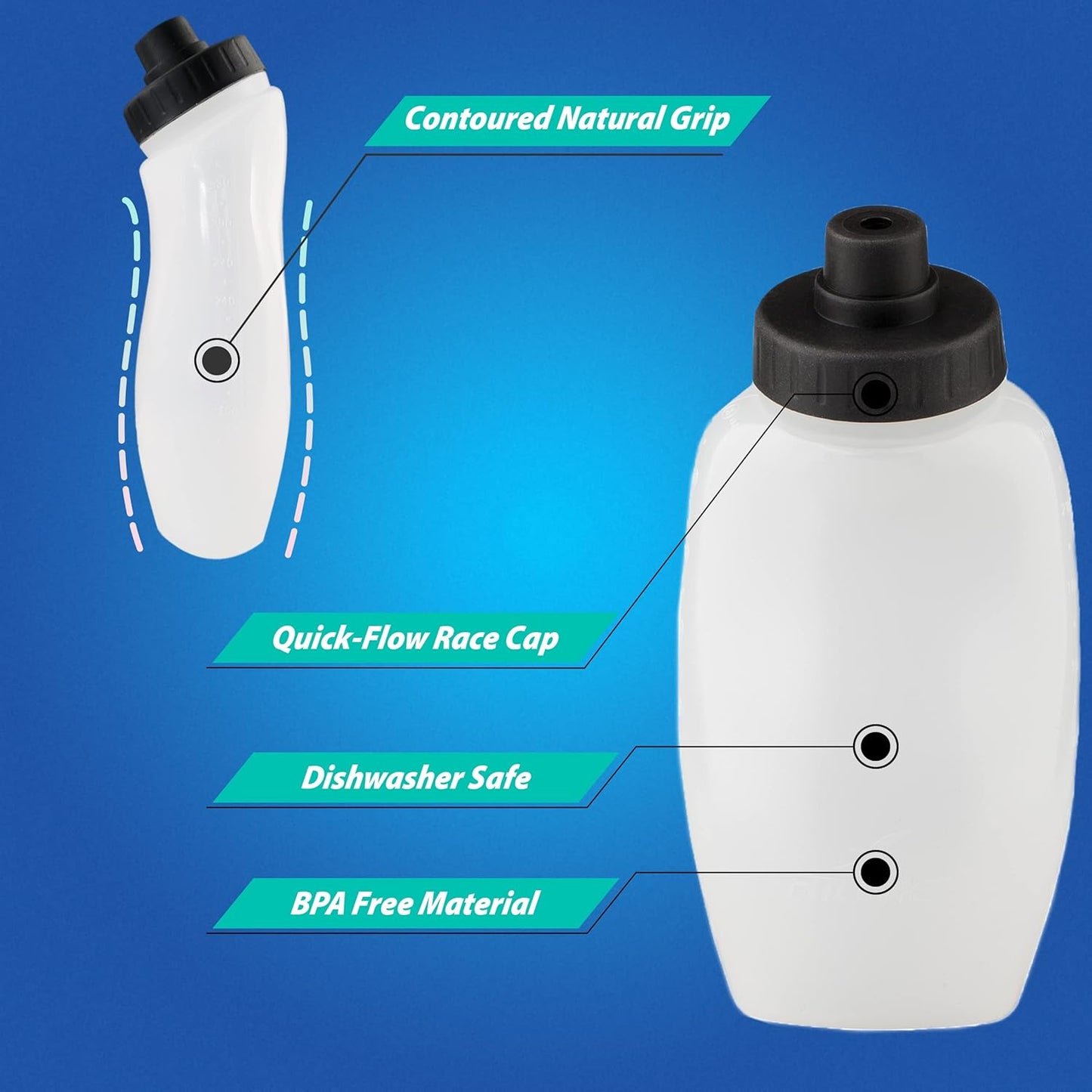 Running Water Bottle Pair 6, 8, 12 Oz (V2) | Replacement Bottle | Hydration Bottle